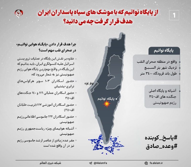 از پایگاه نواتیم که با موشک‌های سپاه هدف قرار گرفت چه می دانیم؟!